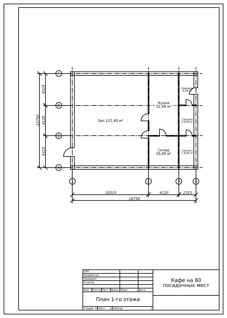 План кафе на 80 мест: план этажа с площадями · PDF и DXF